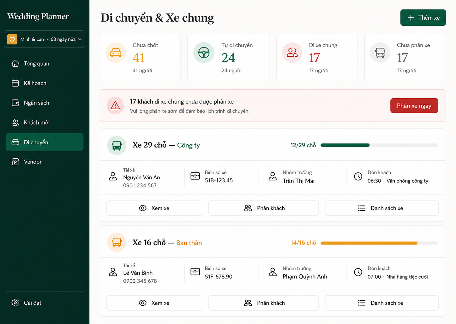 Danh sách các chuyến xe chung và số khách chưa phân xe