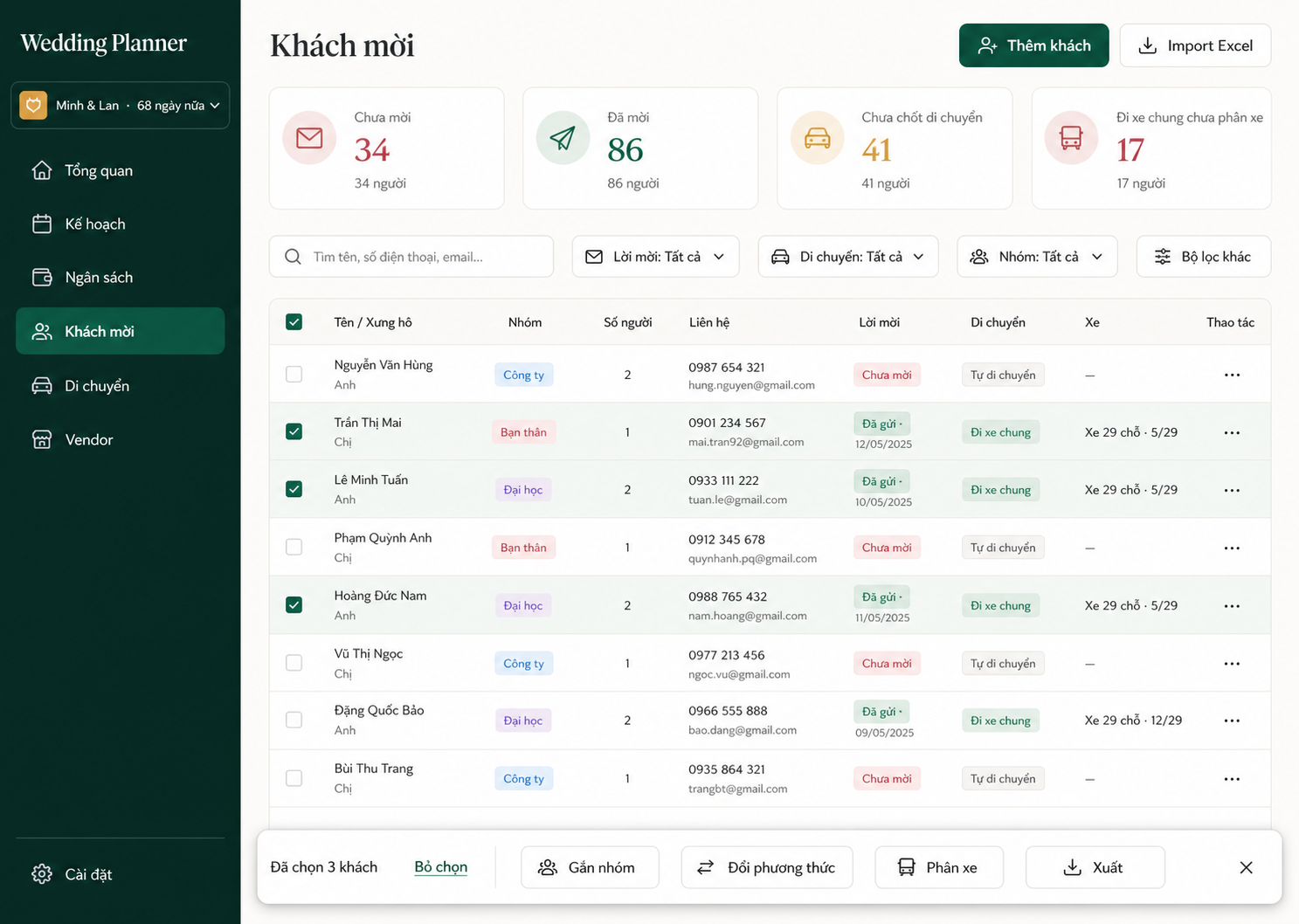 Danh sách khách mời với nhóm khách và trạng thái lời mời
